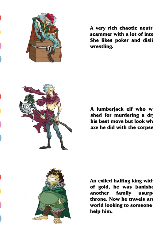 Randice Example Characters