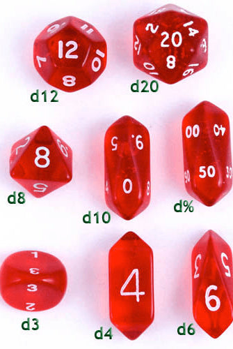 Hybrid Crystal Dice Red