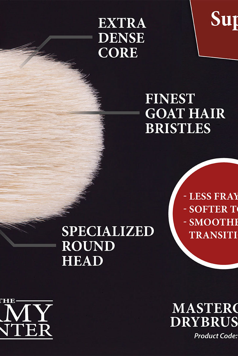 Best Miniatures Drybrush Masterclass 3