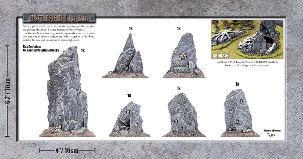 Painted terrain kit for ttrpg games