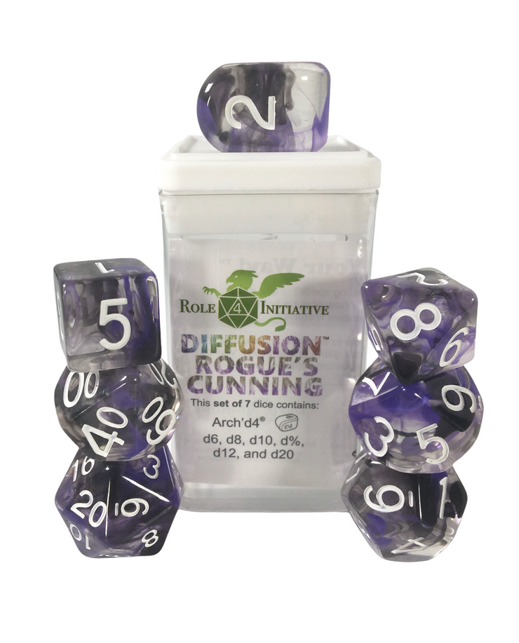 Diffusion Dice (Rogue's Cunning)