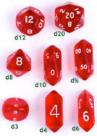 Hybrid Crystal Dice Red