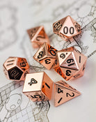 Copper Dice